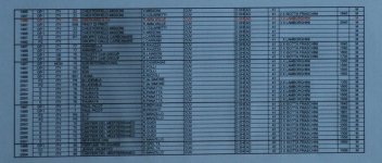 cuv list 2.jpg